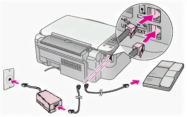 Подключение факса к компьютеру FAQ Article Page Epson United Kingdom