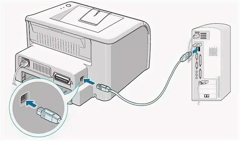 Подключение факса к компьютеру Читайте о Порт виртуального принтера для Usb что это Images and Photos finder