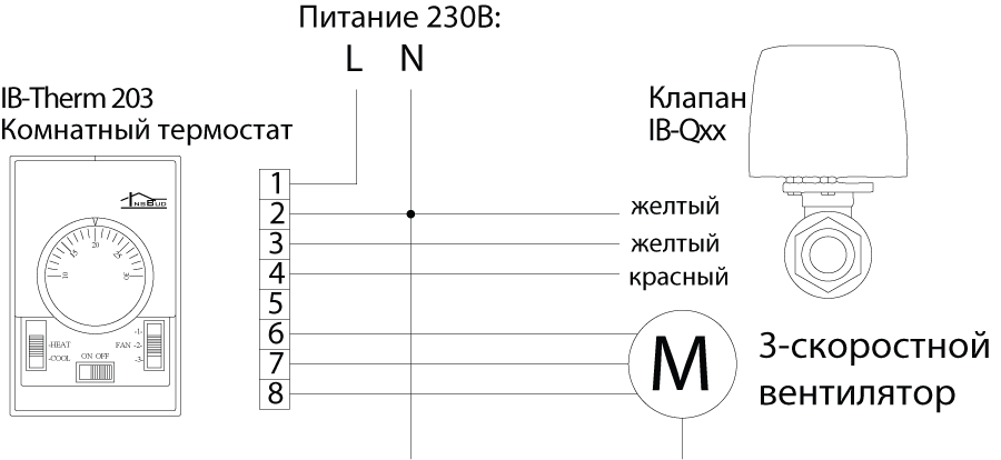 Подключение фанкойла к системе Directory Listing of //products/ib-therm_20x/ib-therm_203