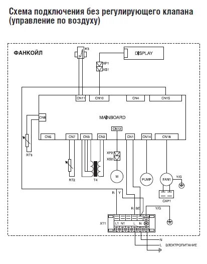 Подключение фанкойлов электрическая схема Кассетный фанкойл Royal Clima VC-C 28P2 купить в Москве, цены интернет-магазина 