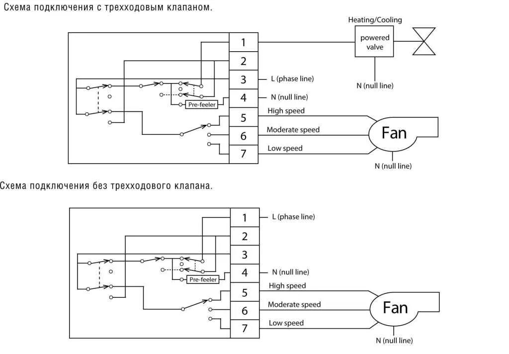 Подключение фанкойлов электрическая схема Пульт управления Clima Esperto (термостат механический) для фанкойлов WSK Clima 