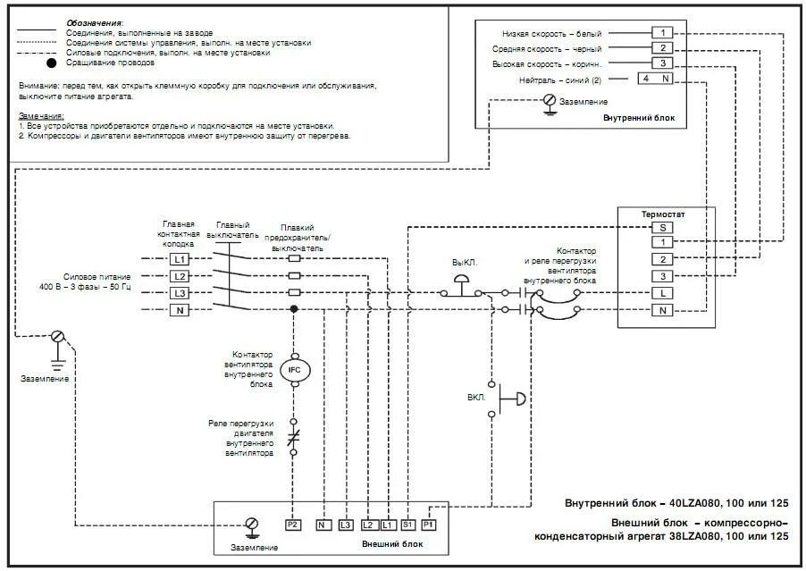 Подключение фанкойлов электрическая схема Carrier канальная сплит- система модель вн. блок 40LX090, нар. блок 38HDS085.