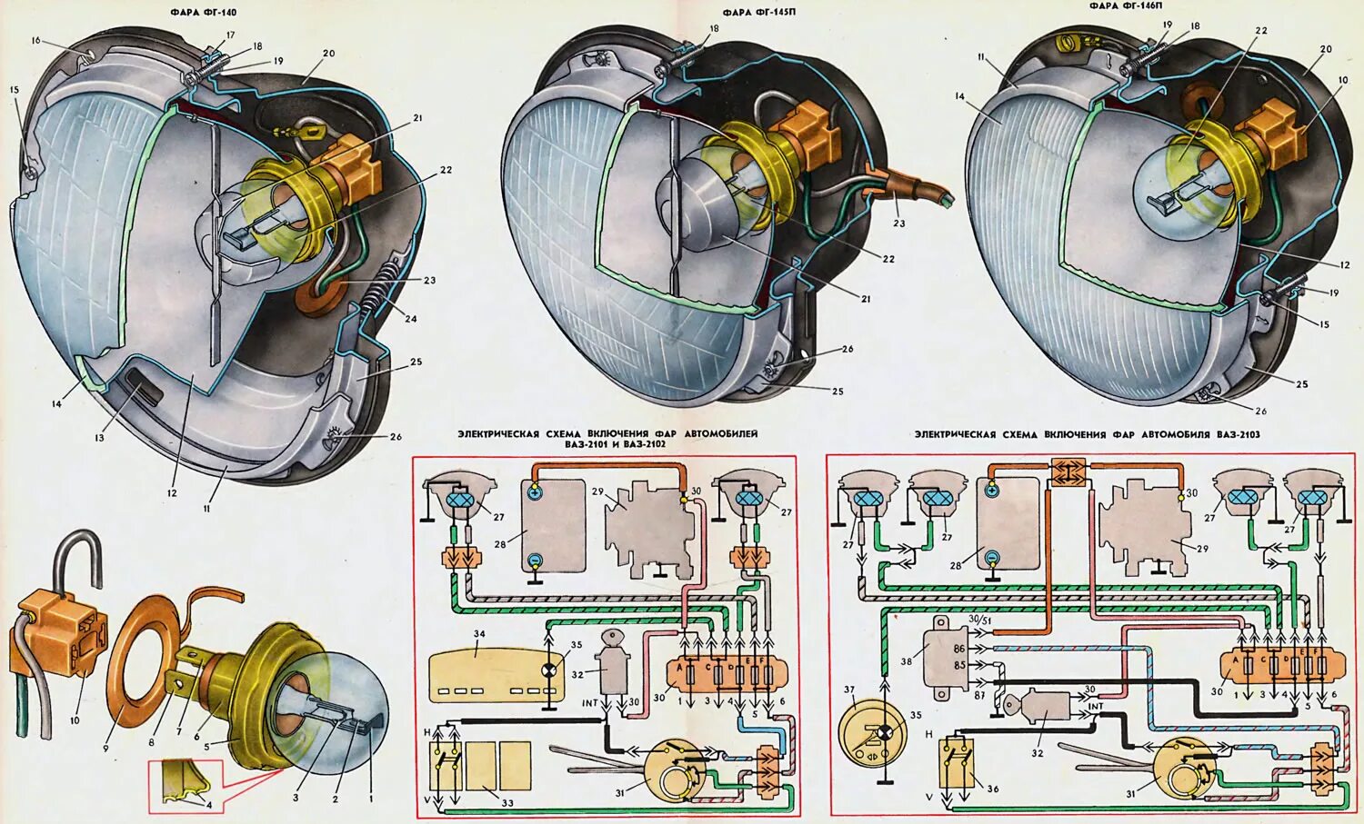 Подключение фар 2101 Car headlight device (VAZ-2101 "Zhiguli" 1970-1983 / General information / Vehic