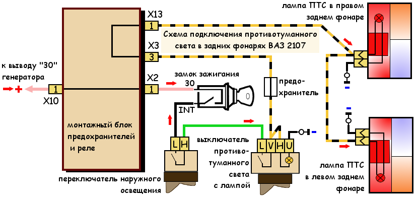 Подключение фар 2107 Подключение противотуманного света в задних фонарях ВАЗ 2107