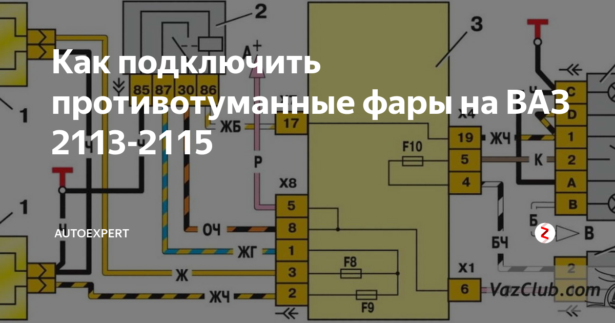 Подключение фар 2114 Как подключить противотуманные фары на ВАЗ 2113-2115 autoExpert Дзен