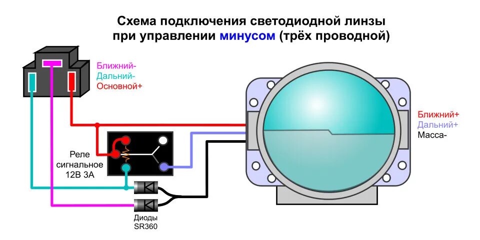 Подключение фар амг схема подключения Схемы подключения светодиодных билинз - DRIVE2