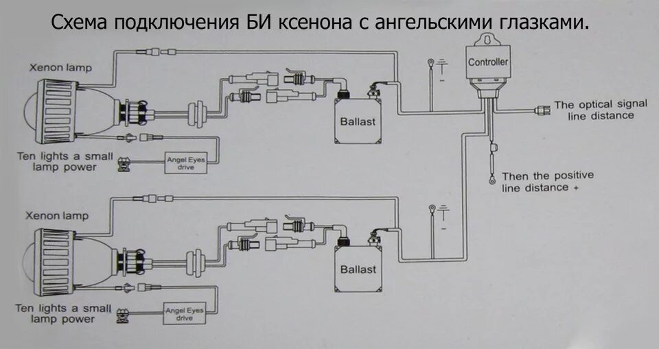 Подключение фар ангельские глазки Немного о фарах + Видео урок по установки БИ линз - DRIVE2