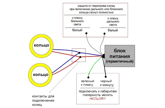 Подключение фар ангельские глазки Как выбрать и самостоятельно установить ангельские глазки для автомобиля