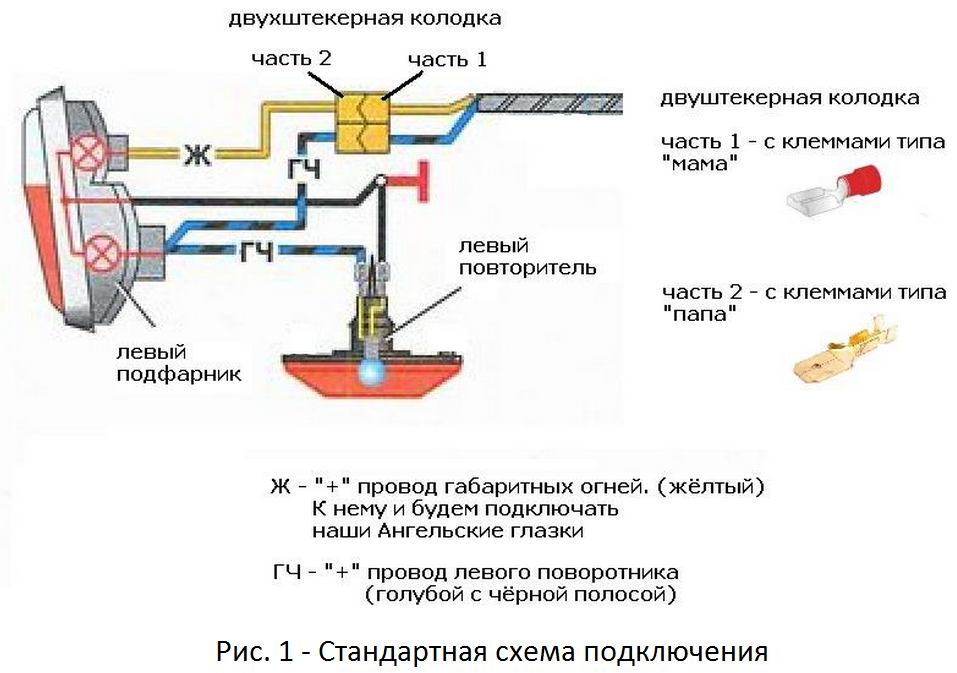 Подключение фар ангельские глазки Как установить ангельские глазки на авто?