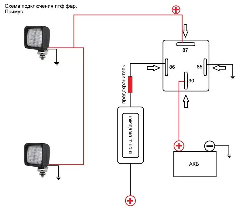 Подключение света фар Land Rover Defender через реле - Land Rover Defender, 2,2 