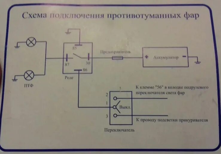 Подключение фар через реле нива ПТФ на Шевроле Нива от Criline (ч.1) - Chevrolet Niva, 1,7 л, 2015 года электрон