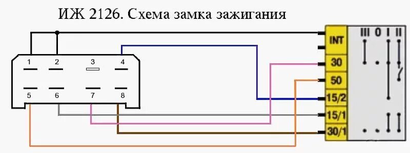 Подключение фар через замок зажигания иж ода Как я устранял известный глюк с ближним светом - ИЖ 21261, 1,6 л, 2005 года элек