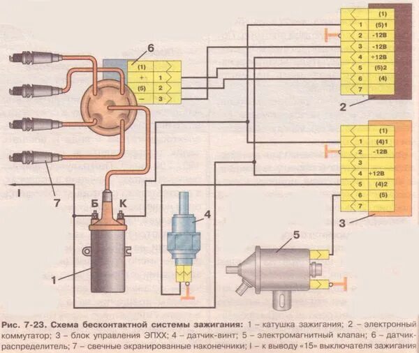 Подключение фар через замок зажигания иж ода Система зажигания ИЖ 2126 "Орбита" ("Ода").