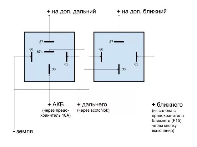 Подключение фар дальнего света через реле Установка доп. фар ближний/дальний в помощь штатному амеро-свету - Jeep Grand Ch
