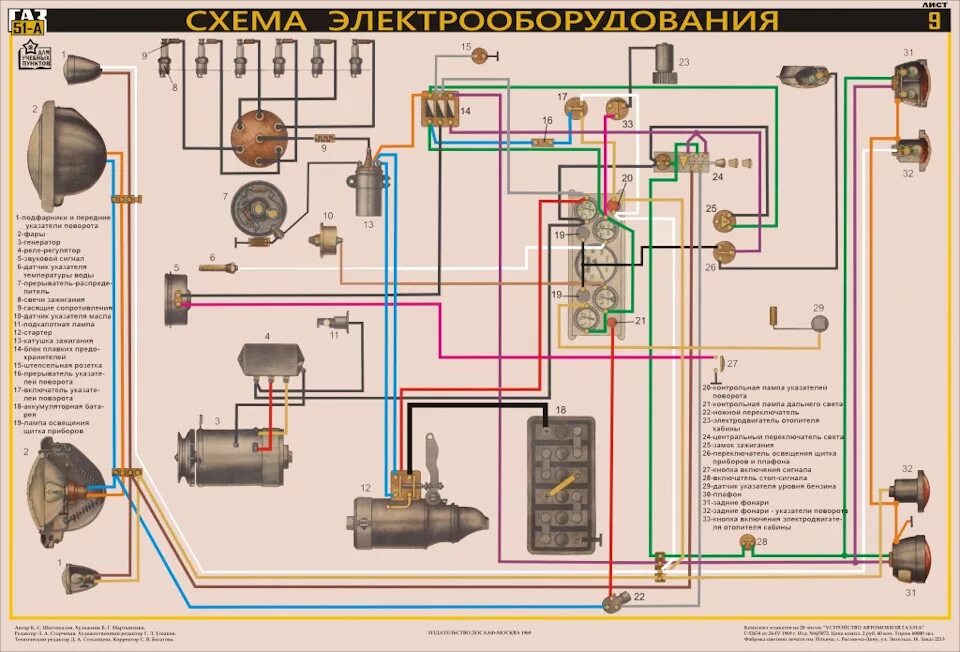 Подключение фар газ 53 Электросхема ГАЗ-53А - ГАЗ 69A, 2,4 л, 1972 года электроника DRIVE2