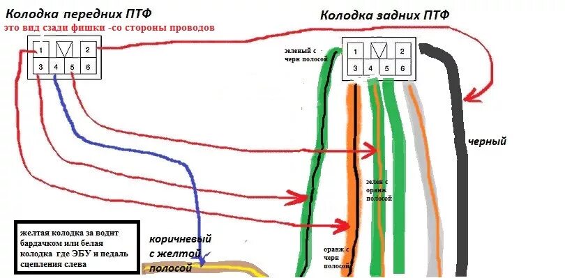 Подключение фар хендай акцент Подключение ПТФ (противотуманок) - Hyundai Accent (2G), 1,5 л, 2005 года электро