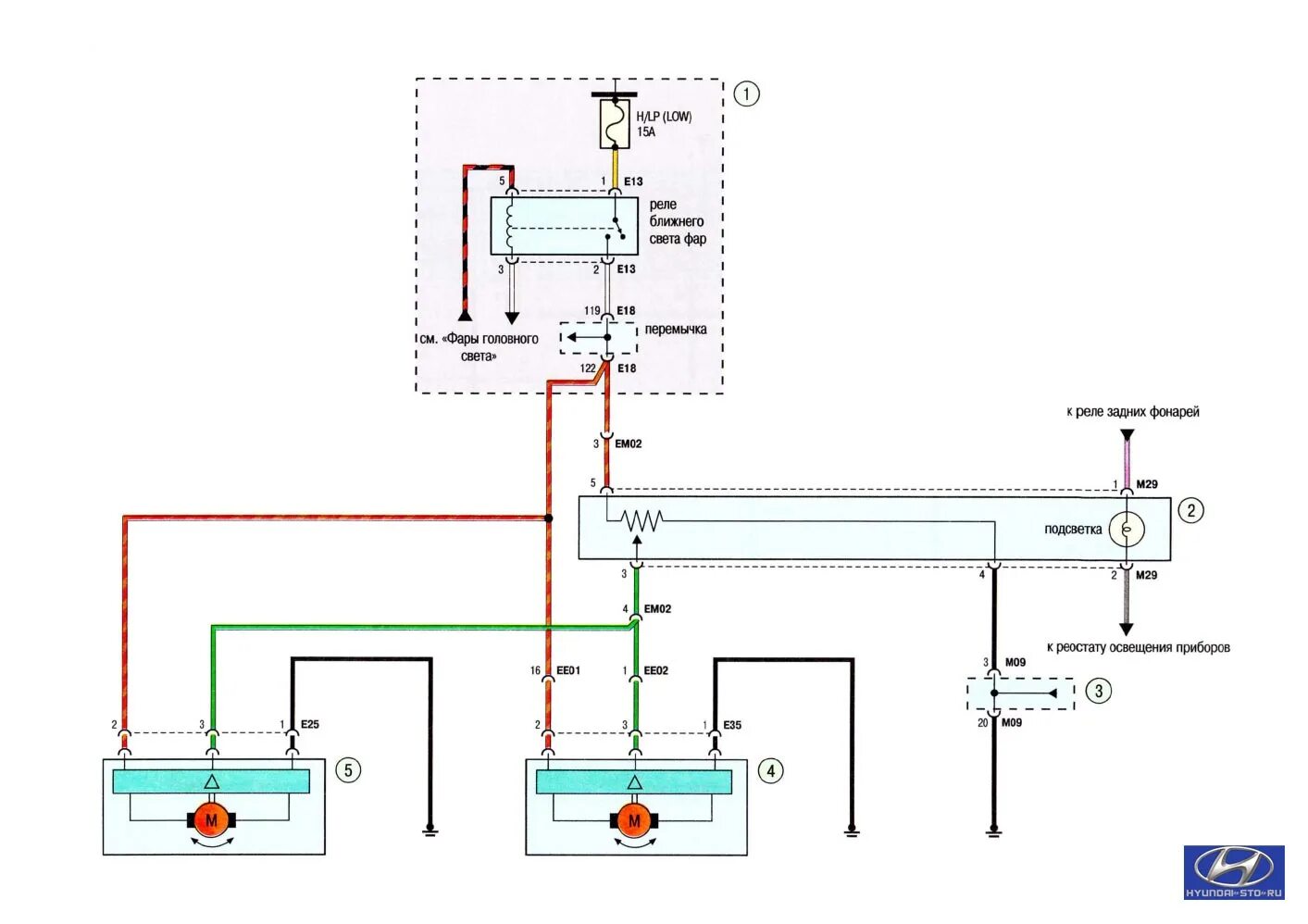 Подключение фар хендай акцент Руководство Хендай Туссан. Электросхема Указатели поворота и аварийная сигнализа