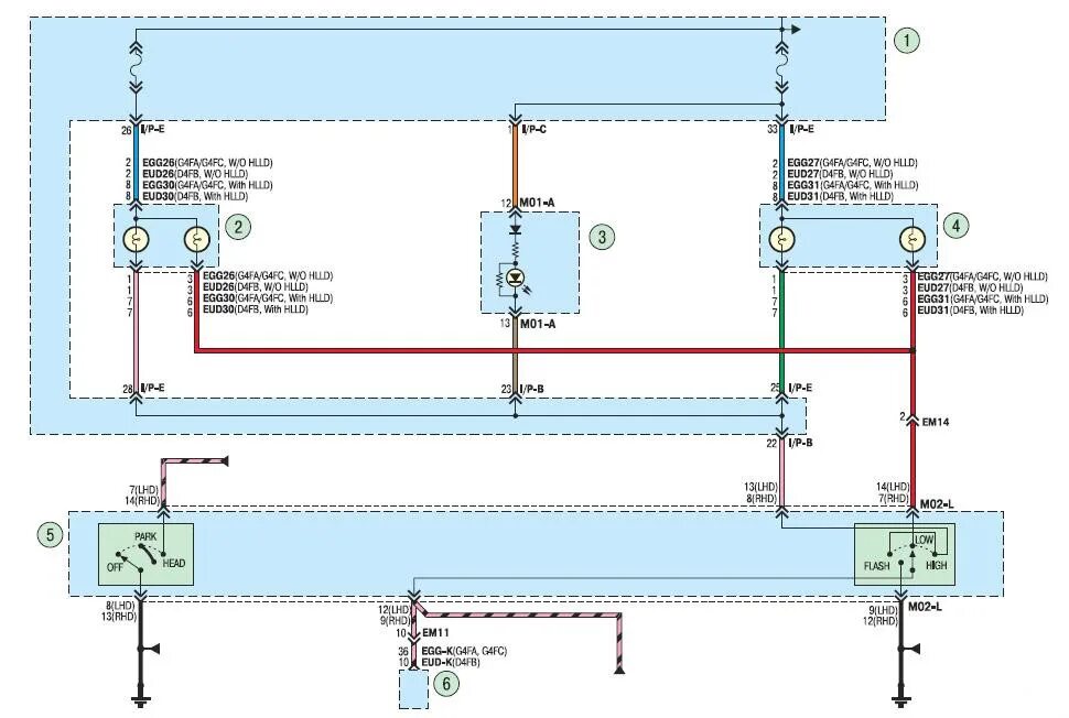 Подключение фар хендай солярис Hyundai Solaris Wiring Diagrams