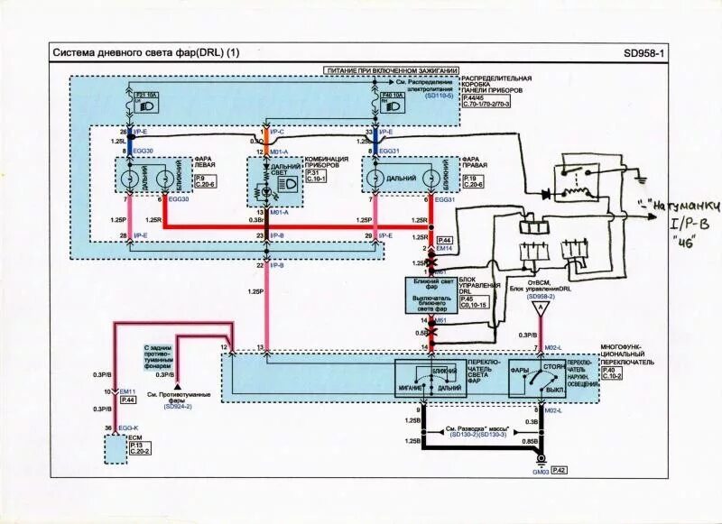 Подключение фар хендай солярис схемы подключения птф - Hyundai Solaris, 1,4 л, 2011 года электроника DRIVE2