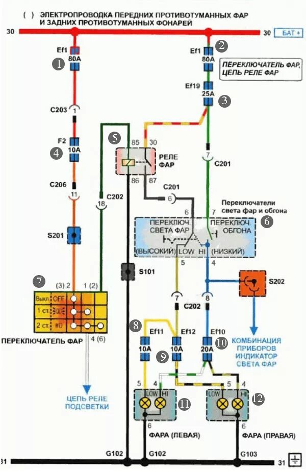 Подключение фар ланос Circuits protected by fuses installed in the wiring block of the cabin Chevrolet