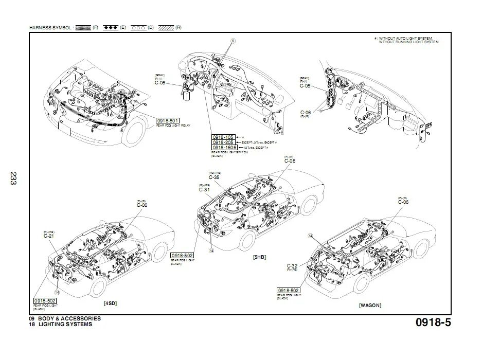 Подключение фар мазда 6 Mazda 6 (I-е поколение) Принципиальная схема. Задняя противотуманная фара Mazda 