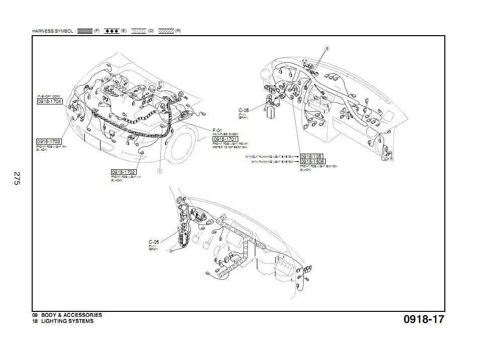 Подключение фар мазда 6 Mazda 6 (I-е поколение) Принципиальная схема. Фронтальные противотуманные фары (