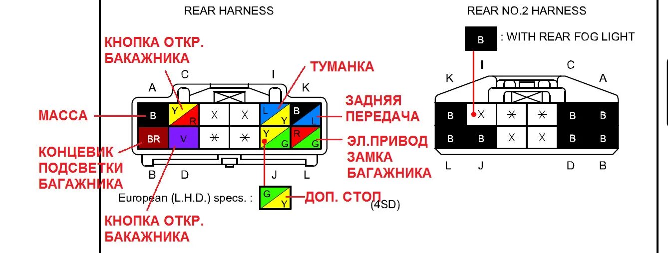 Подключение фар мазда 6 Ремонт косы крышки багажника - Mazda 6 (2G) GH, 2 л, 2012 года своими руками DRI