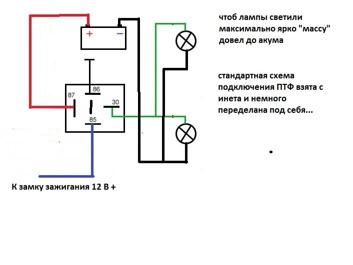 Подключение фар мазда bj5w Лампы ближнего + подготовка к установке ПТФ(монтажка) - Mazda 626 IV (GE), 2 л, 