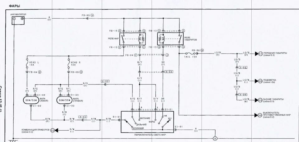 Подключение фар мазда bj5w ДХО дальний в пол накала - Mazda Premacy (1G), 1,8 л, 2001 года другое DRIVE2