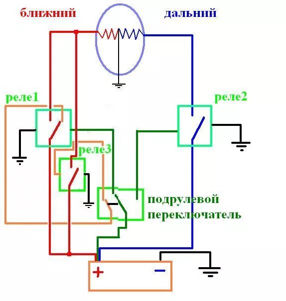 Подключение фар мтз 80 Тюнинговая оптика, все о ней. (P) (с. 19) - Ford Focus 1