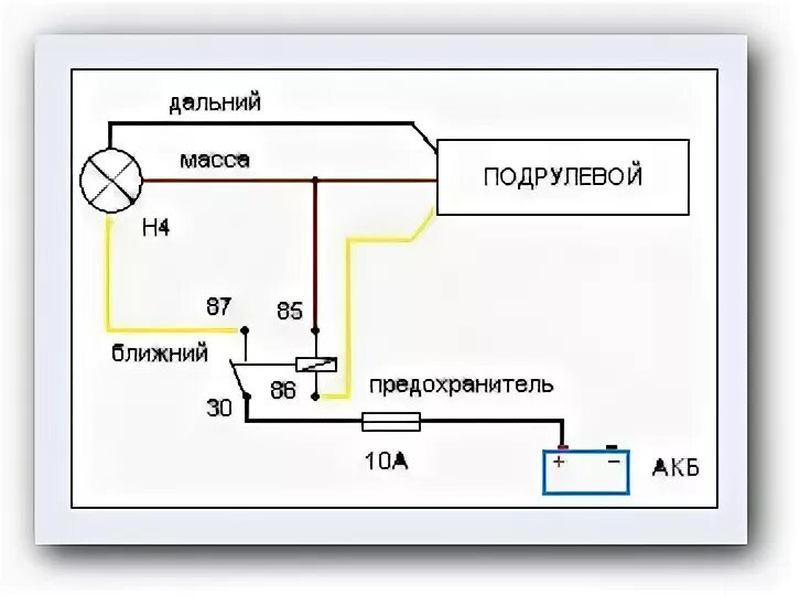 Подключение фар мтз 82 Разгрузочное реле на ближний - Audi 100 (C3), 2 л, 1990 года электроника DRIVE2