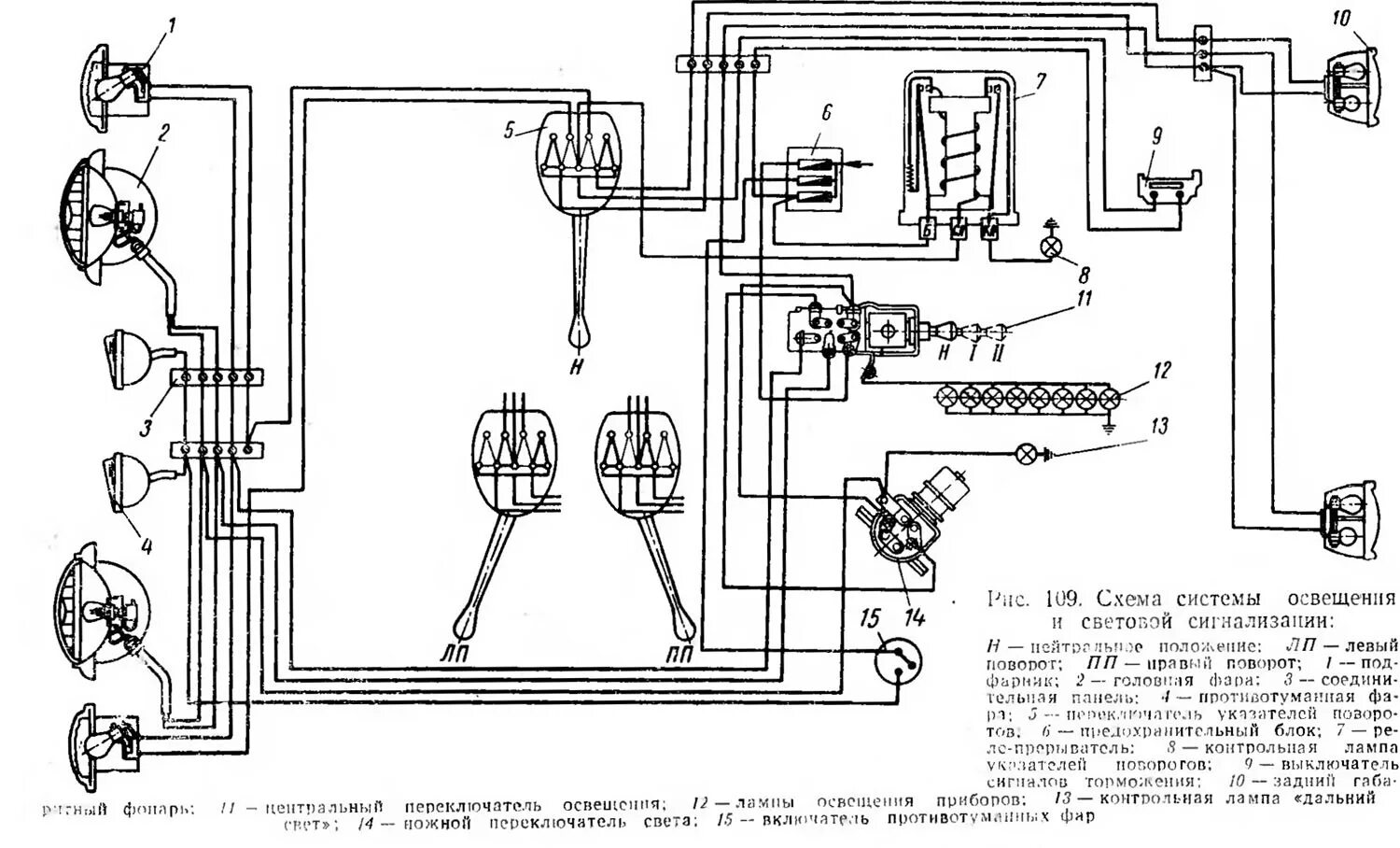 Подключение фар мтз 82 Схема электропроводки газ 53 - найдено 86 картинок