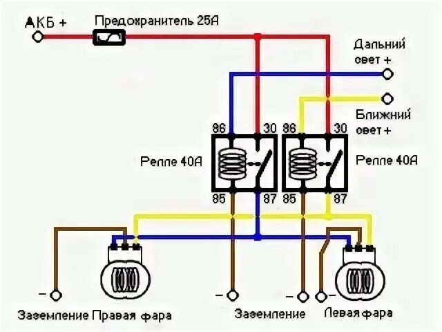 Подключение фар мтз 82 Бортжурнал Audi 80 1.8 карб