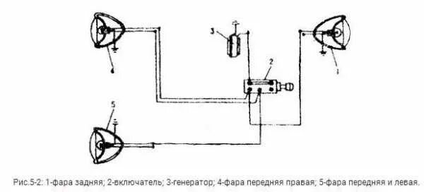 Подключение фар мтз 82 Минитрактор Xingtai-120 характеристики, навесное оборудование, видео, цена и отз