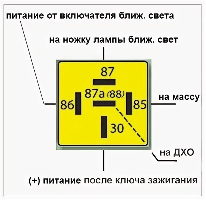 Электрооборудование по кабине. Установка фар рабочих МТЗ-822 (Чертеж № 108: спис