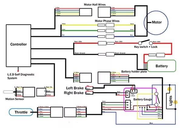 Подключение фар на электросамокат Strumento Viola Renderlo pesante centralina bicicletta elettrica schema succulen