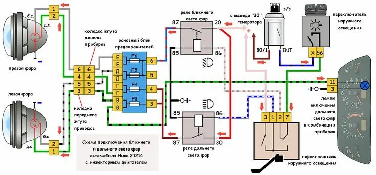 Подключение фар на лодке Доработка света нива 21214 Фары, Уход за автомобилем, Деталь автомобиля