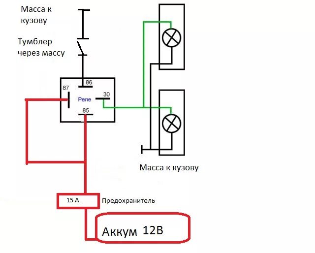 Подключение фар на уаз Тьма возвращается нужно больше света! (3) - УАЗ 2206, 2,7 л, 2013 года аксессуар