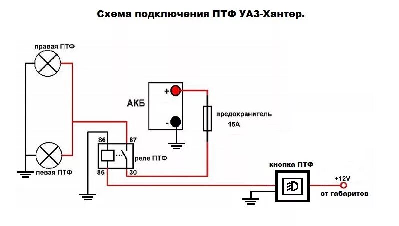 Подключение фар на уаз ПТФ УАЗ Хантер /схема/ - УАЗ 315195 Hunter, 2,7 л, 2015 года электроника DRIVE2