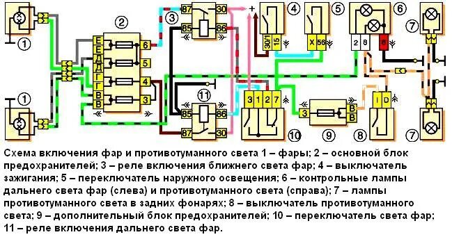 Подключение фар нива Пропал свет на 2121 - Lada 4x4 3D, 1,6 л, 1993 года поломка DRIVE2