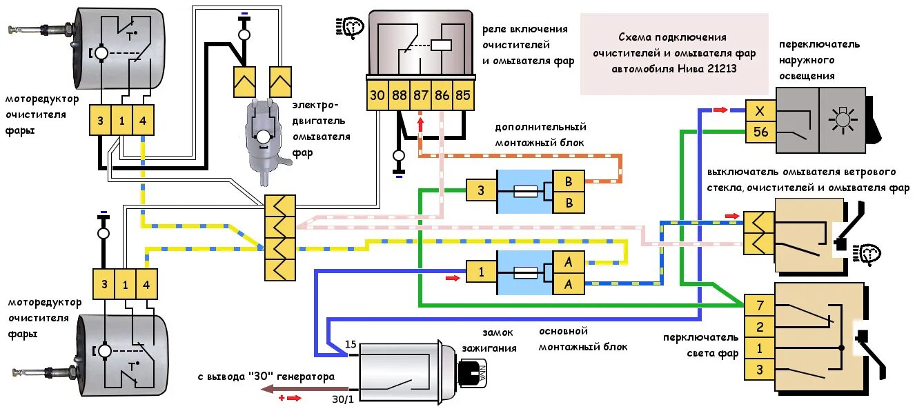 Подключение фар нива 2121 Дооснащение дворниками фар (часть 2) - Lada 21218 Фора, 1,7 л, 1998 года тюнинг 