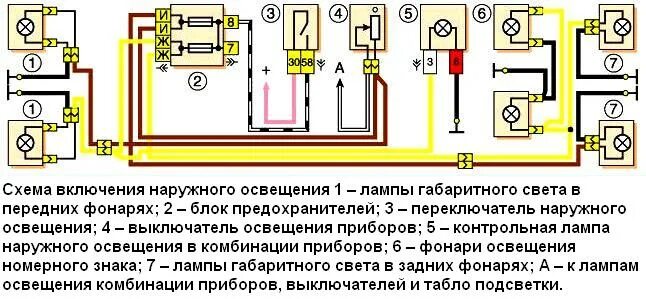 Подключение фар нива 2121 Ремонт габаритных фонарей и указателей поворотов ВАЗ-2121