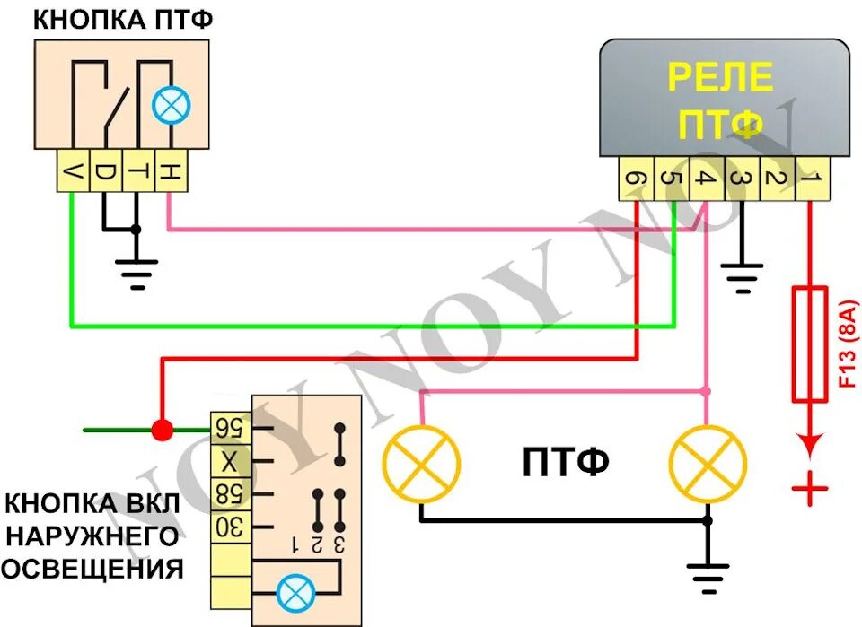 Доработка света нива 21214 Фары, Уход за автомобилем, Деталь автомобиля