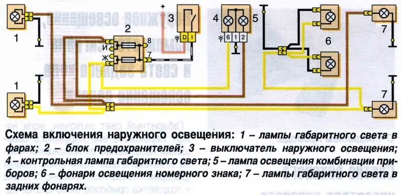 Подключение фар ока Полезные вещи - Lada 11113 Ока, 0,8 л, 2004 года просто так DRIVE2