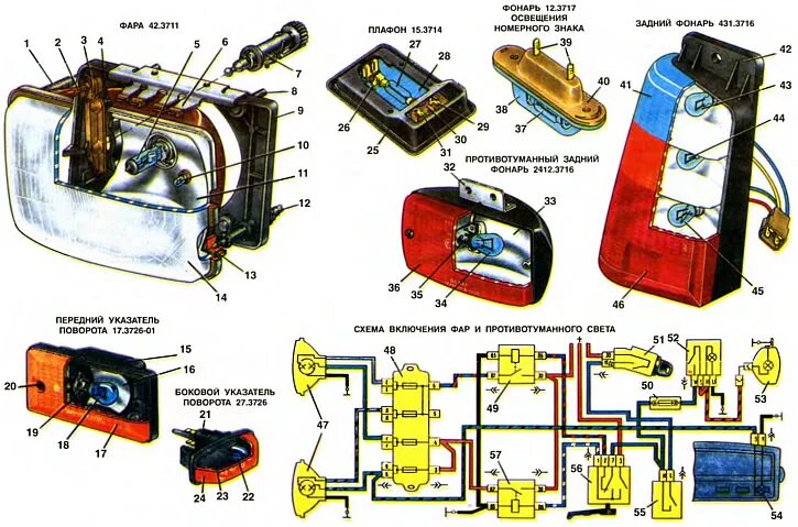 Подключение фар ока Фары і ліхтары (ВАЗ-1111 "Ока" 1988-1996 / Агульная інфармацыя / Прылада аўтамаб