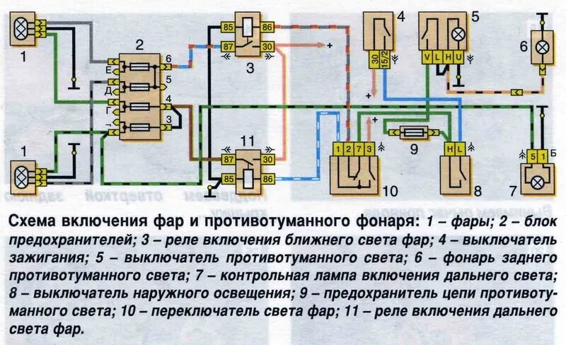 Подключение фар ока Полезные вещи - Lada 11113 Ока, 0,8 л, 2004 года просто так DRIVE2