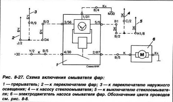 Подключение фар пассат б3 Passat B3/В4 Схема включения омывателя фар Volkswagen Passat - Форум AutoPeople