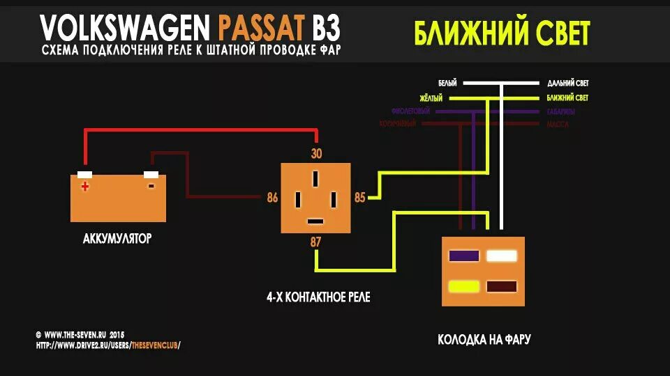 Подключение фар пассат б3 Да будет свееет)) - Volkswagen Passat B4, 1,8 л, 1994 года электроника DRIVE2