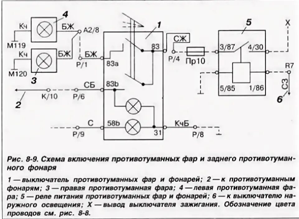 Подключение фар пассат б3 Бортжурнал Volkswagen Passat