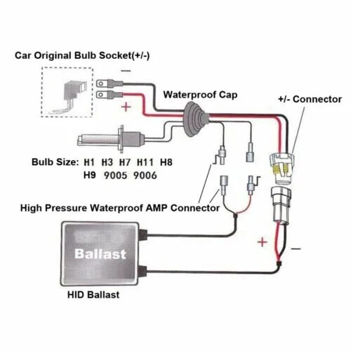 Подключение фар с лампами hb4 55 Вт Xenon комплект HID фары балласт лампы H1 H3 H4 H7 H8/H9/H11 eBay